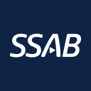 SSAB AB logo